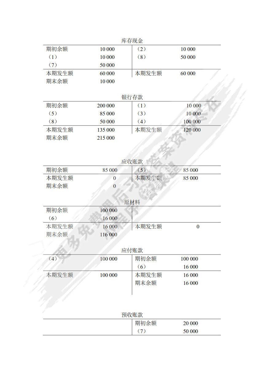 基础会计（附微课视频 第3版）