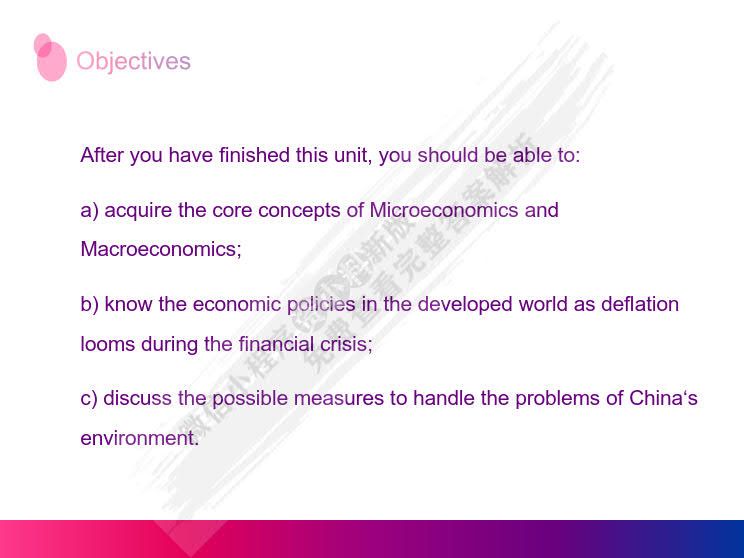 财经英语（基础篇）