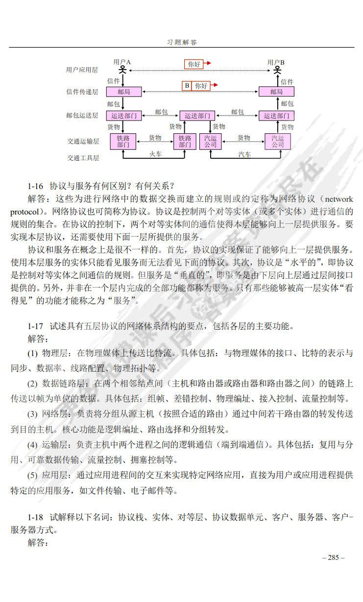 计算机网络教程（第4版）