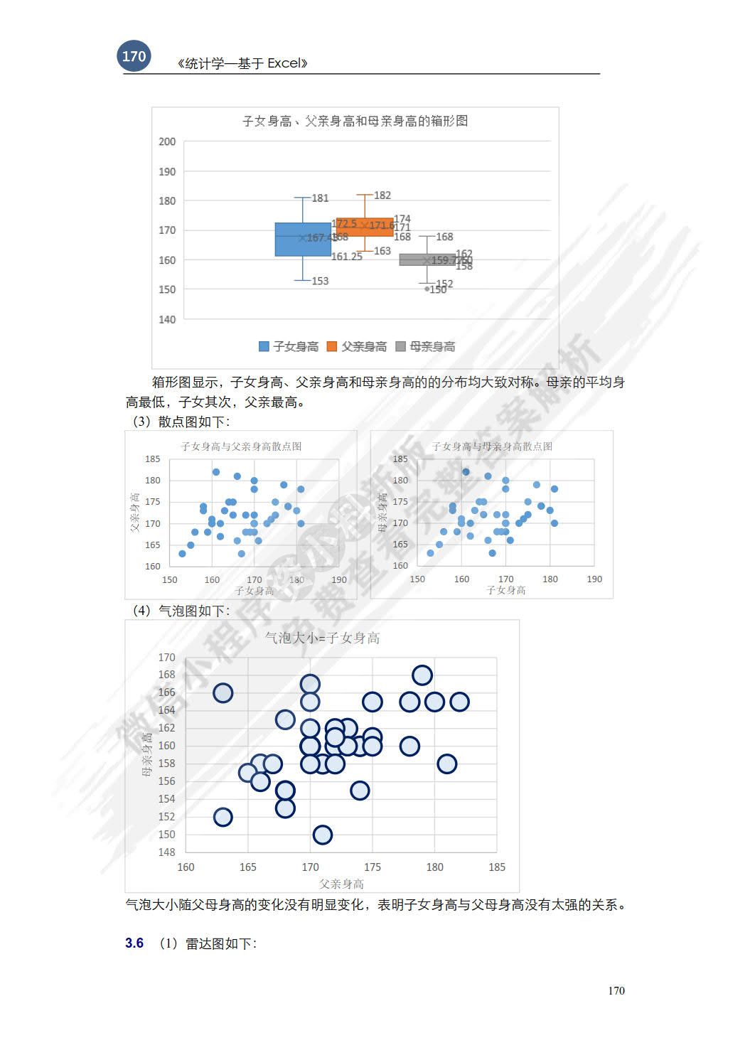 统计学&mdash;&mdash;基于Excel（第2版）