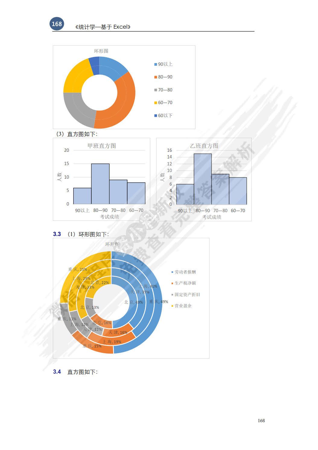 统计学&mdash;&mdash;基于Excel（第2版）