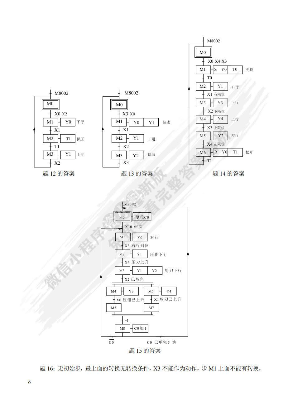 PLC 基础及应用 第3版