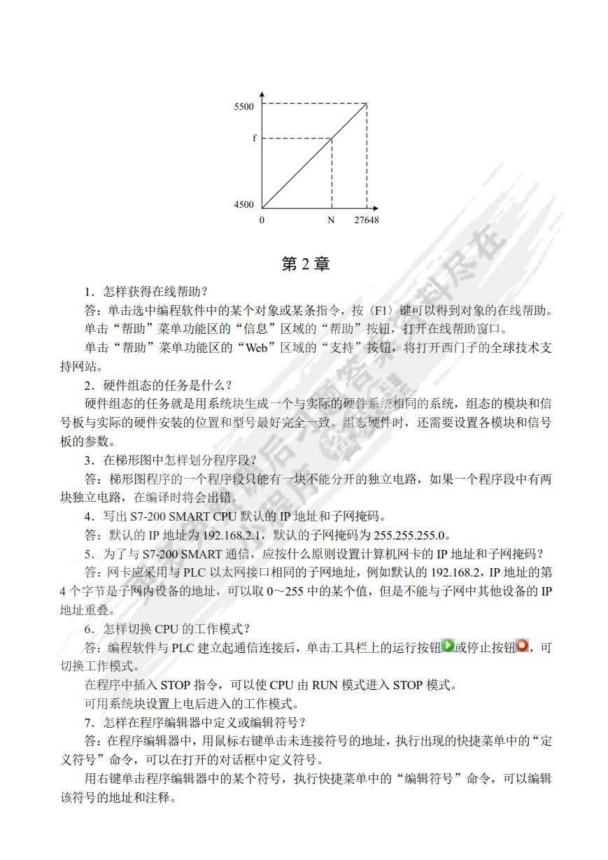 S7-200 SMART PLC应用教程 第2版