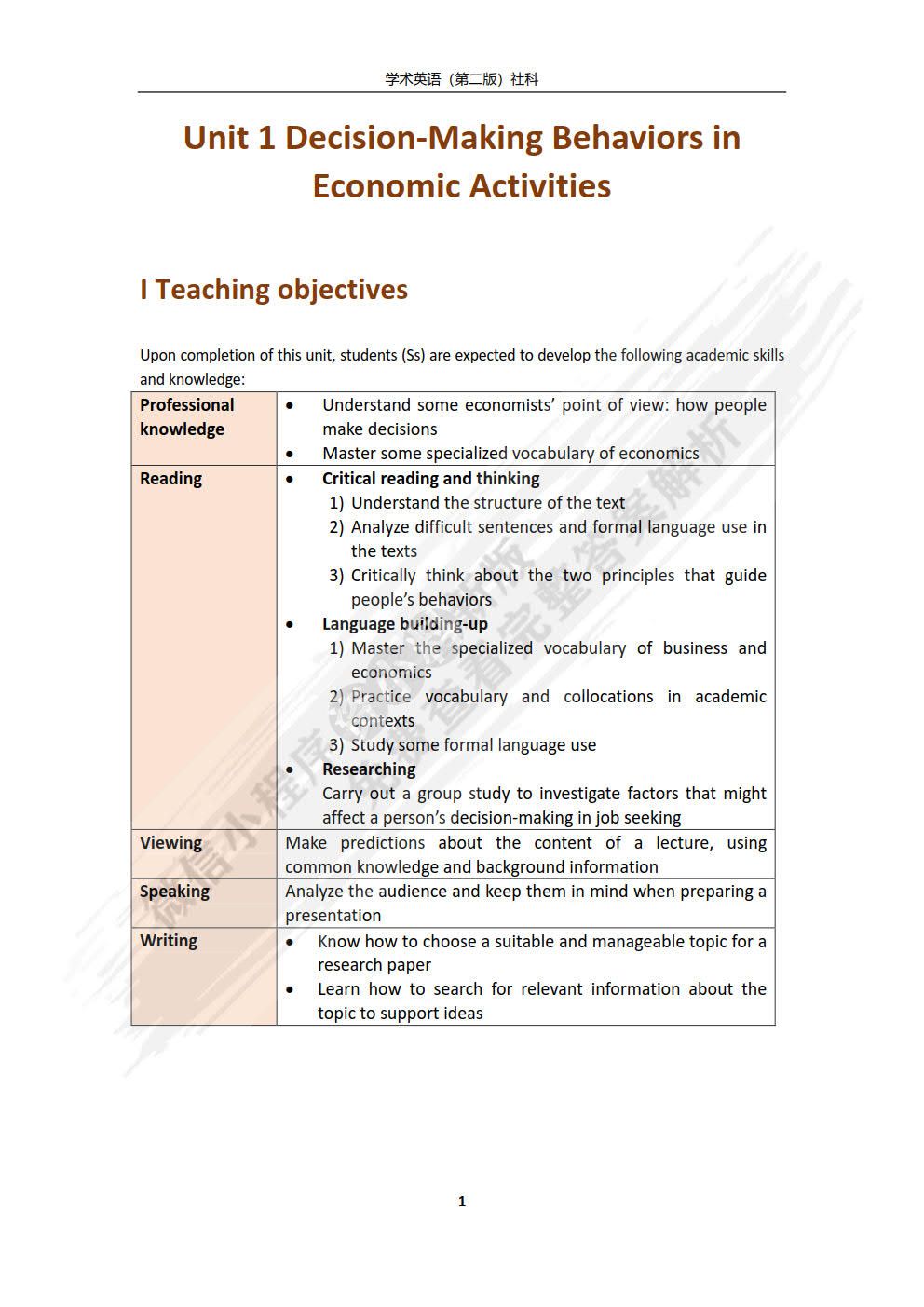 学术英语（第二版）社科