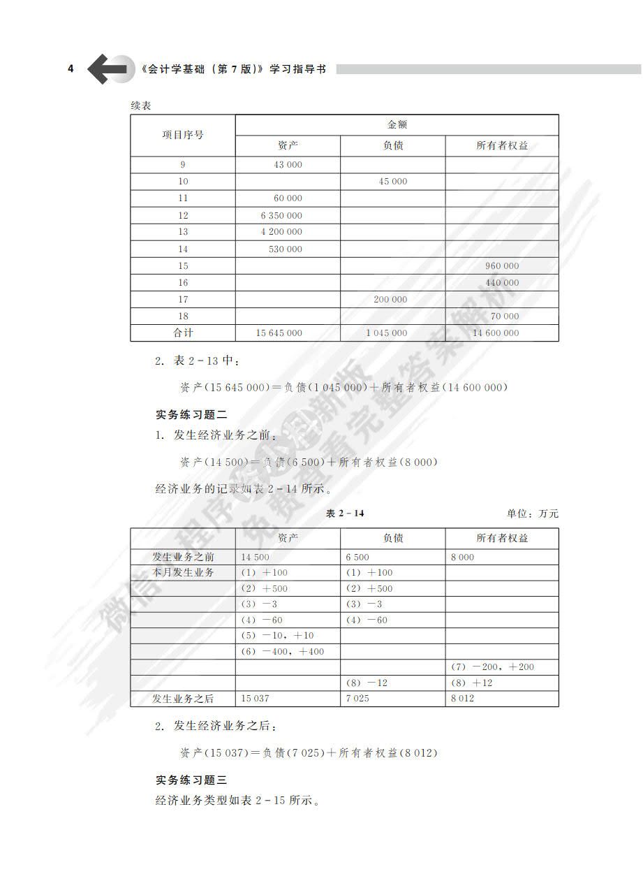 会计学基础（第7版）