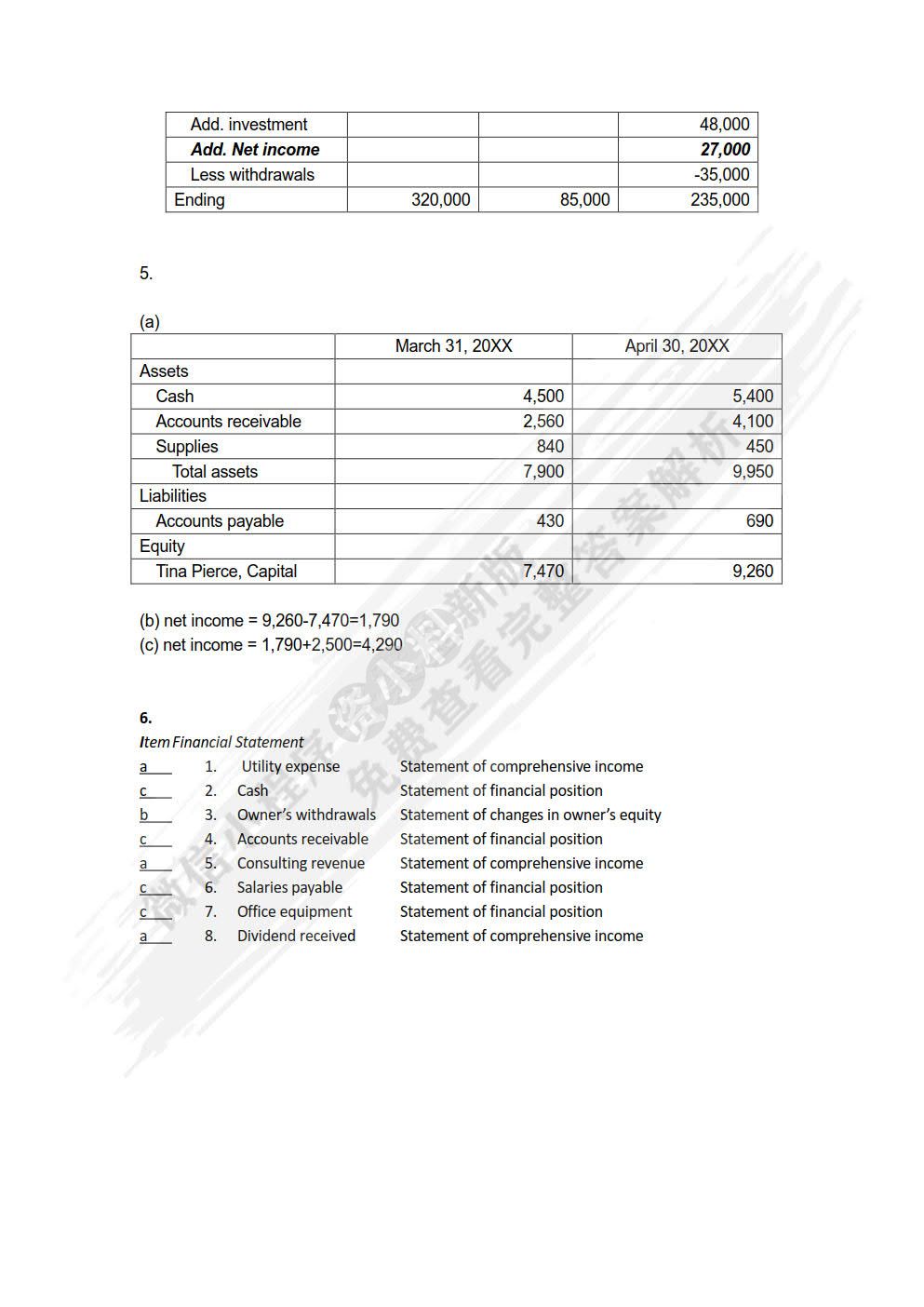 会计英语（第四版）