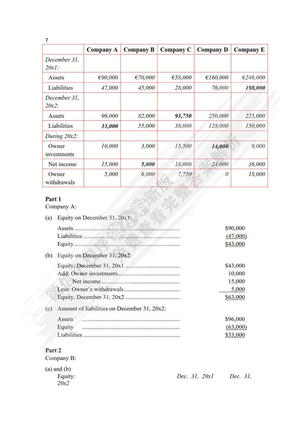 会计英语（第四版）