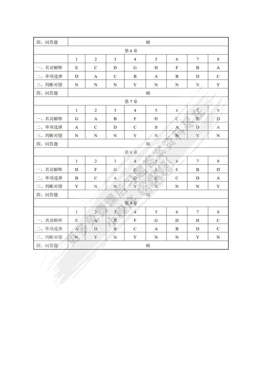 计算机网络教程（第6版）