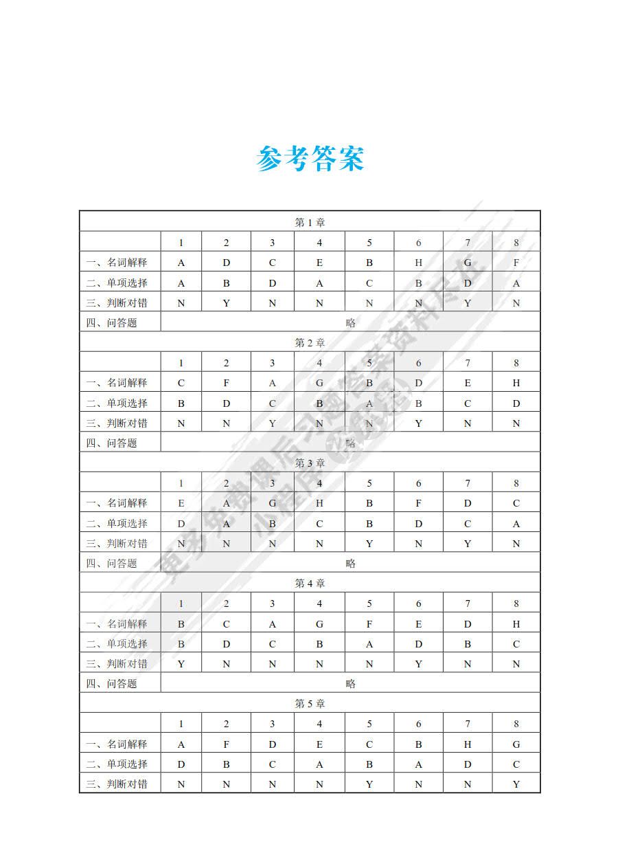 计算机网络教程（第6版）