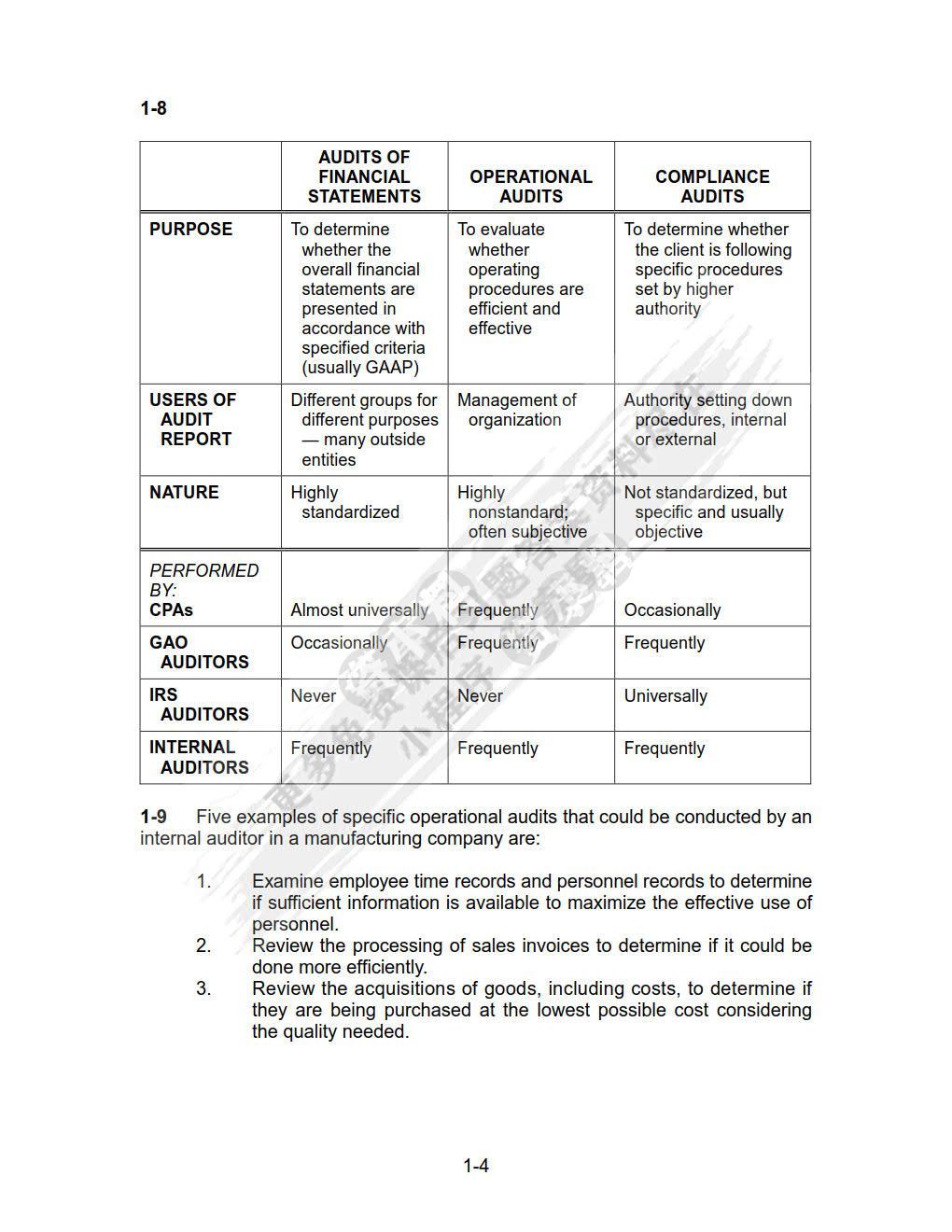 审计学：一种整合方法（英文版&middot;第15版）