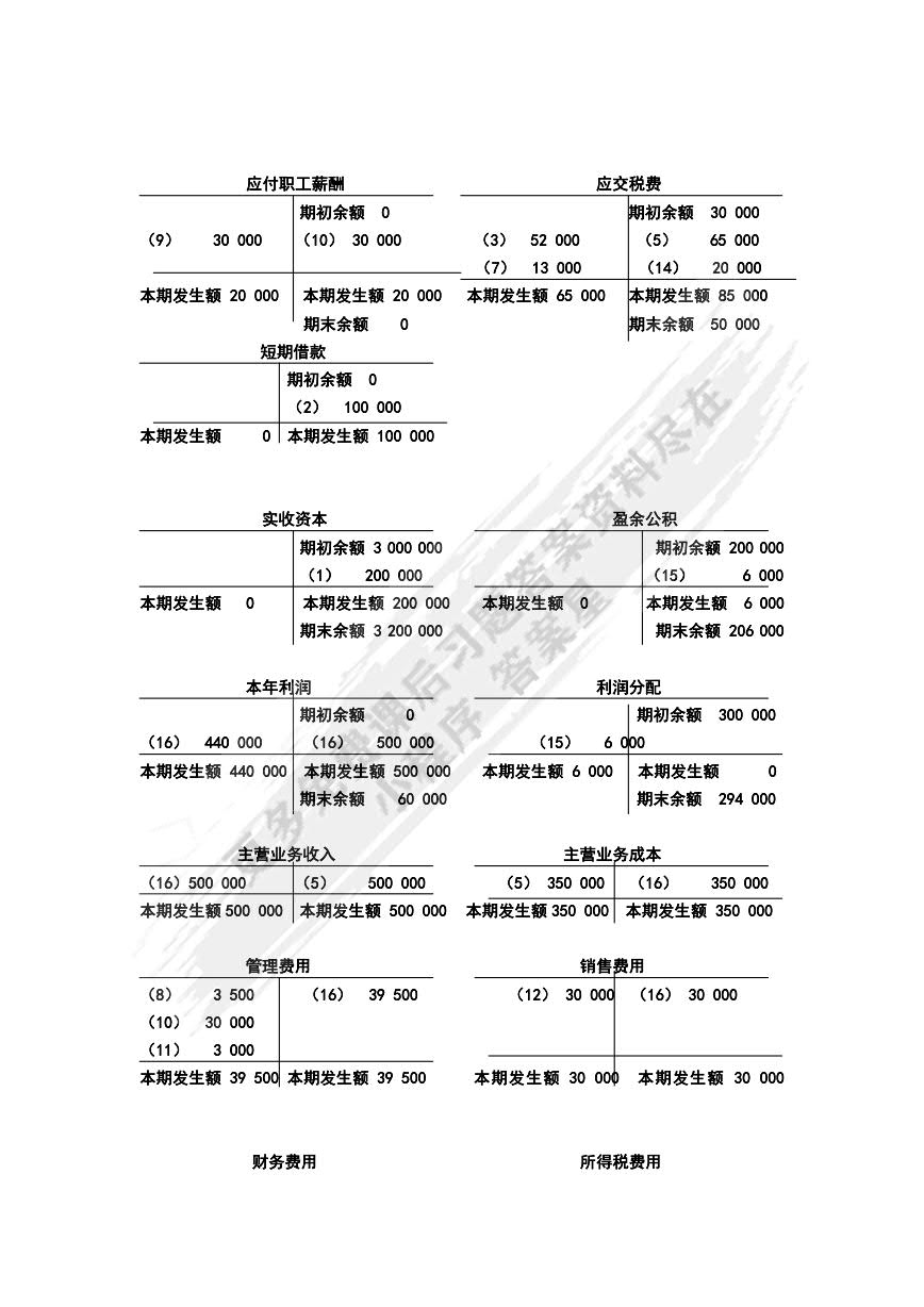 会计学（第6版）