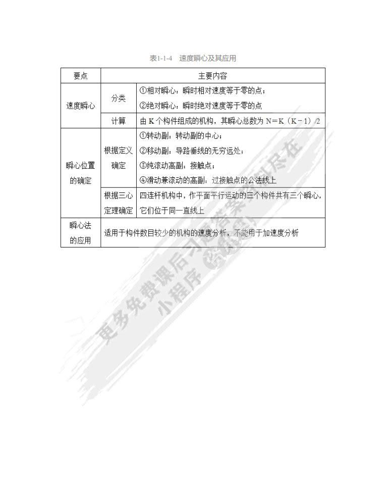 机械设计基础第七版