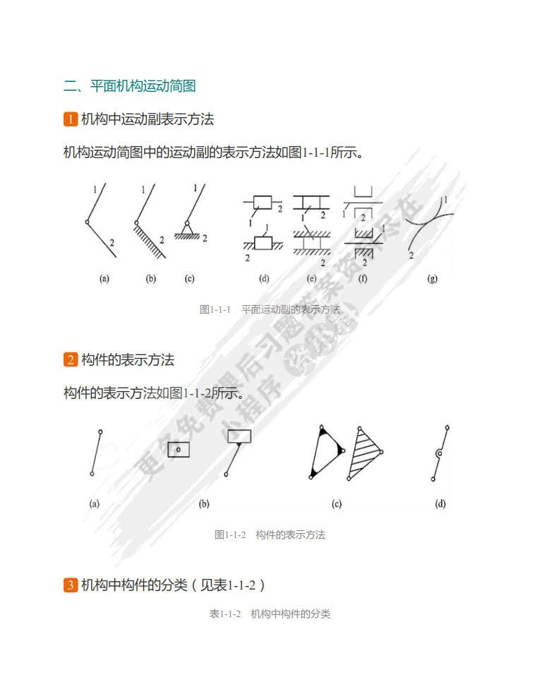 机械设计基础第七版