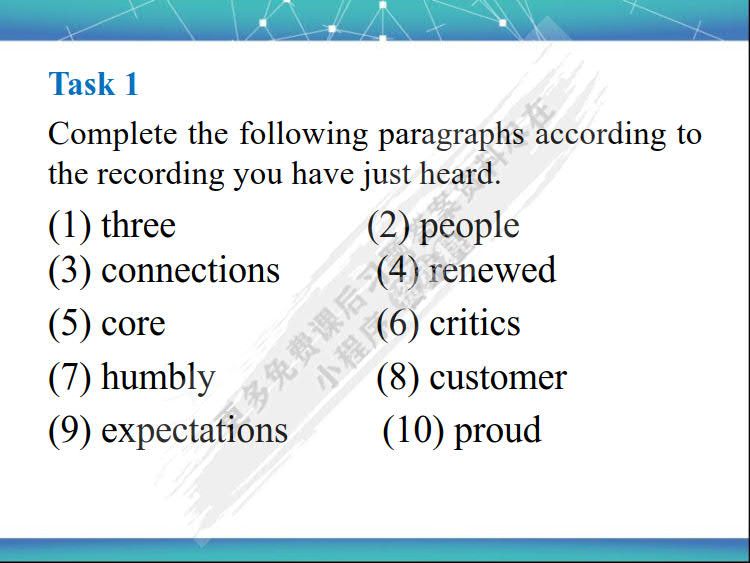 商务英语综合教程1