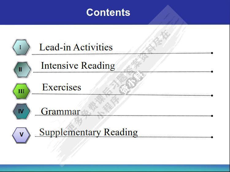 商务英语综合教程1