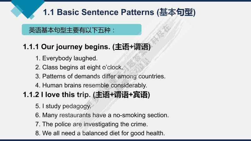 实用阶梯英语 语法教程（第三版）