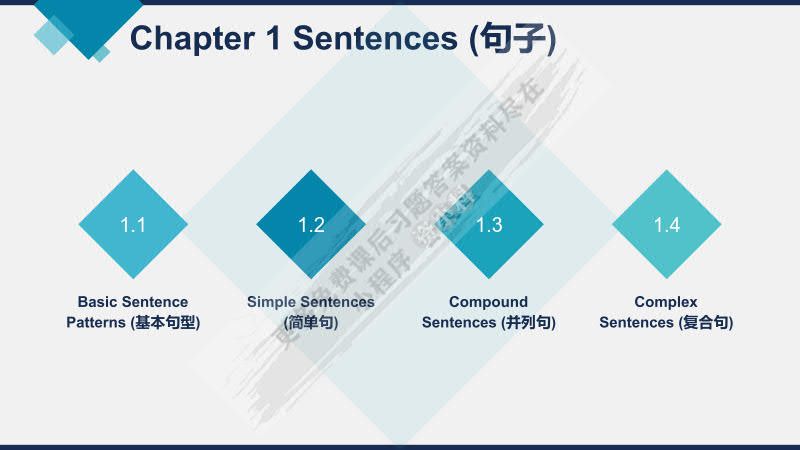 实用阶梯英语 语法教程（第三版）