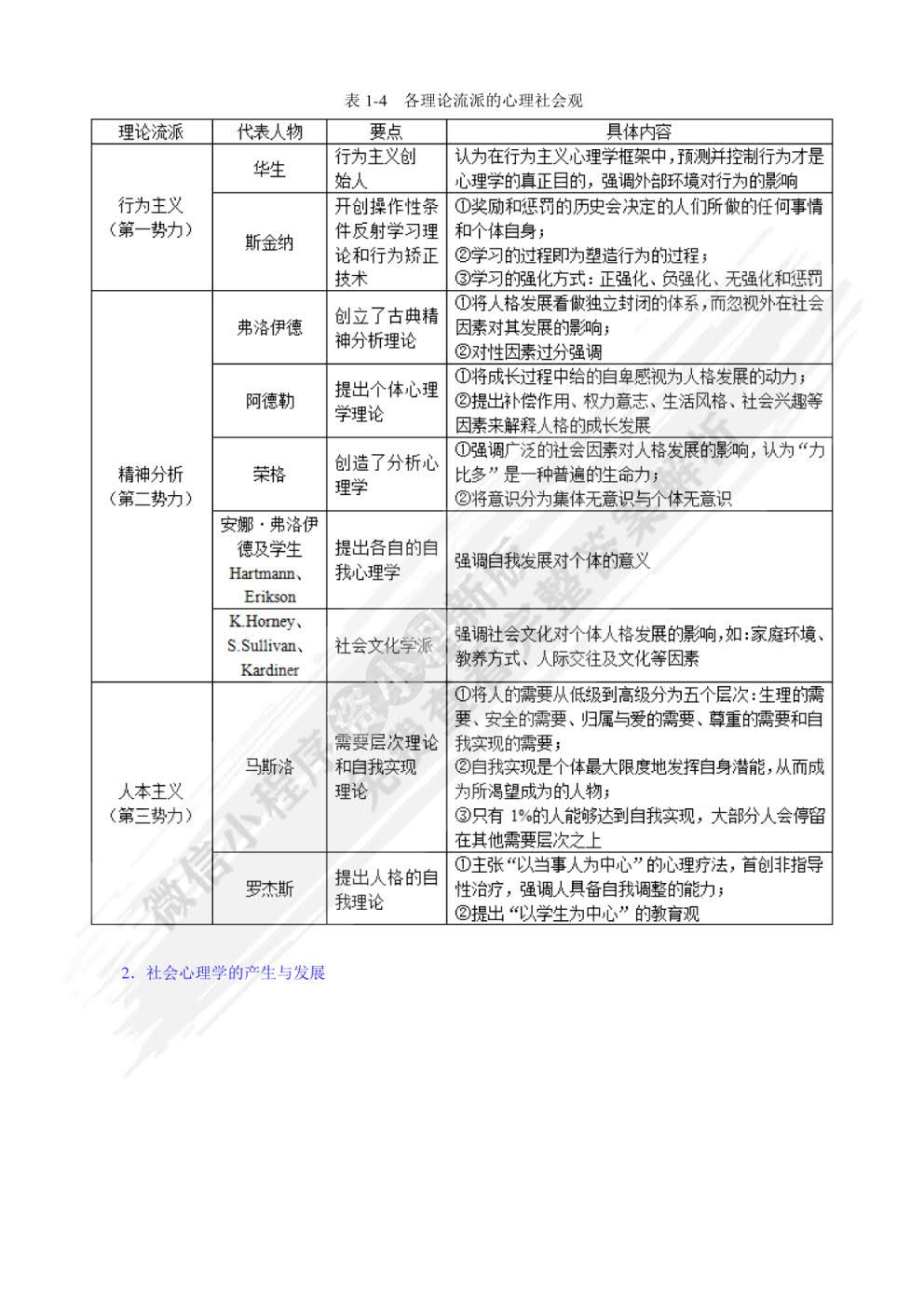社会心理学（第四版）