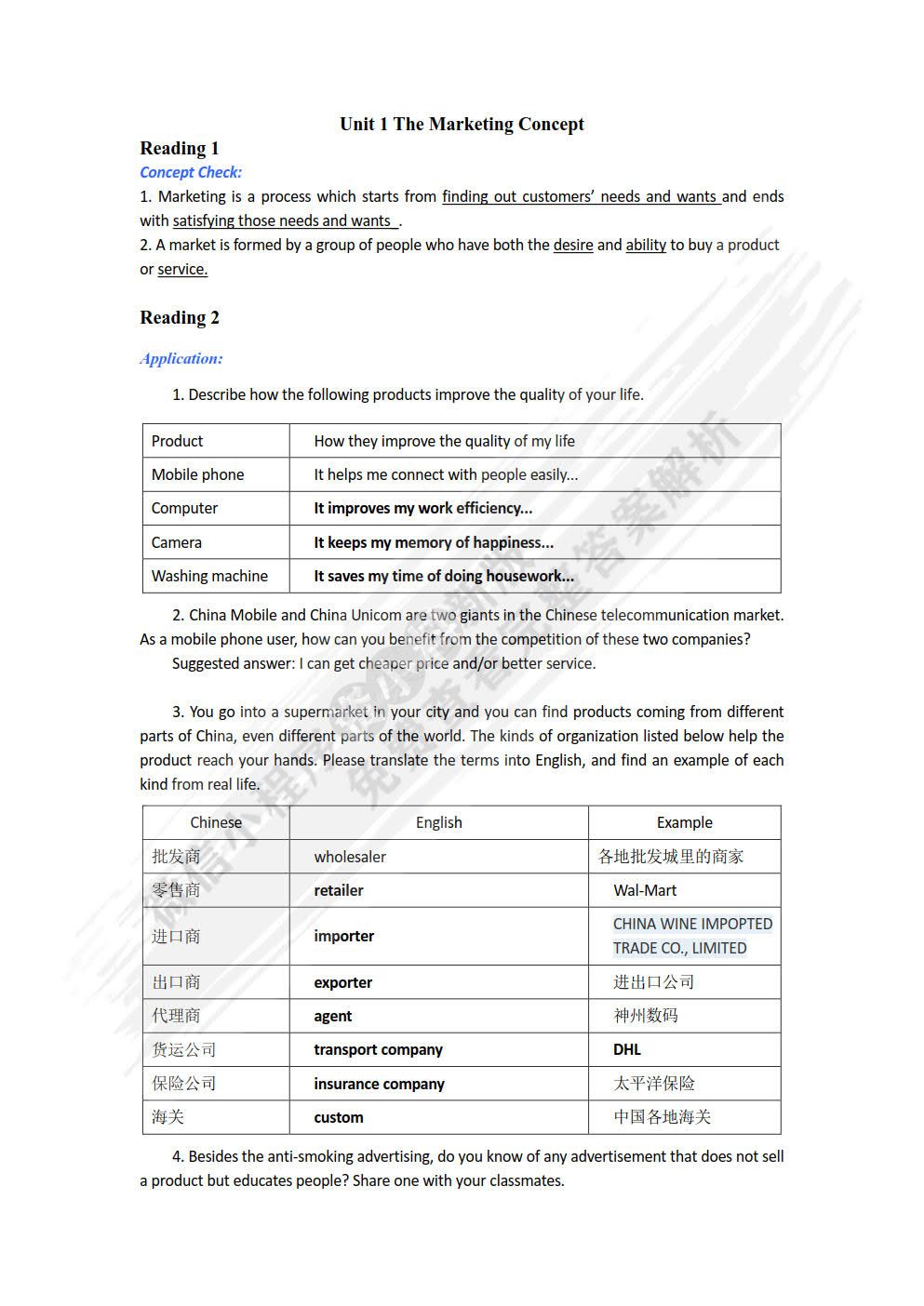 营销英语（第2版）