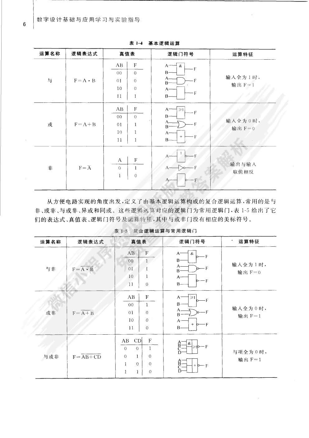 数字设计基础与应用（第2版）