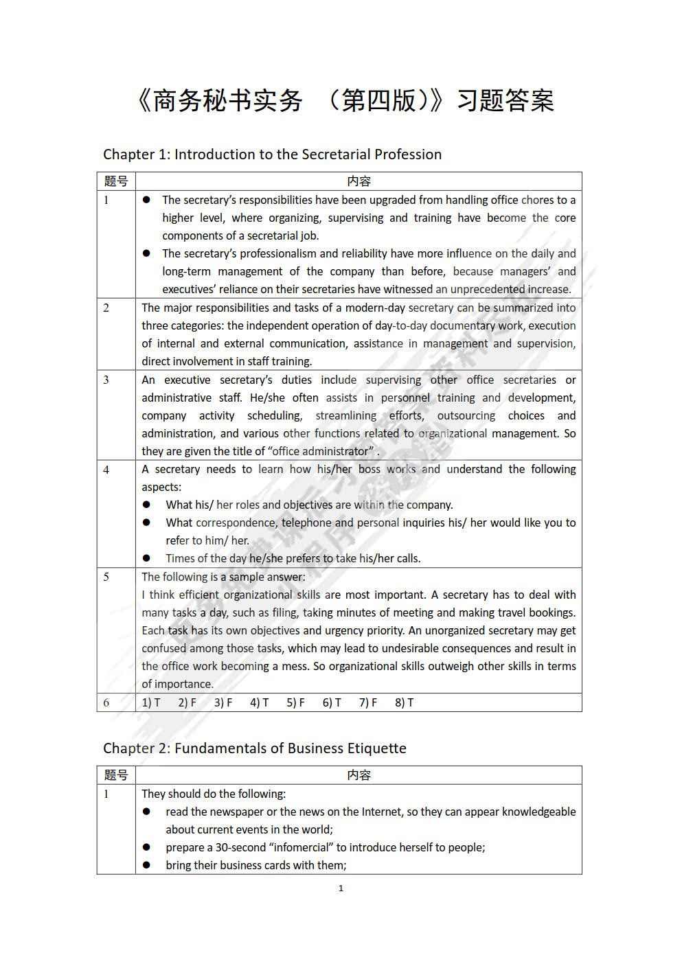 商务秘书实务（第四版