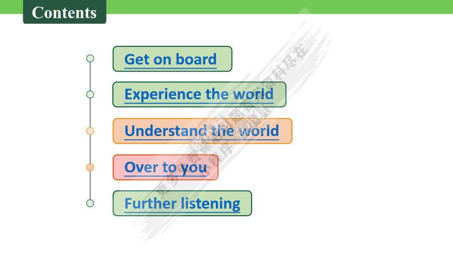新未来大学英语视听说教程1