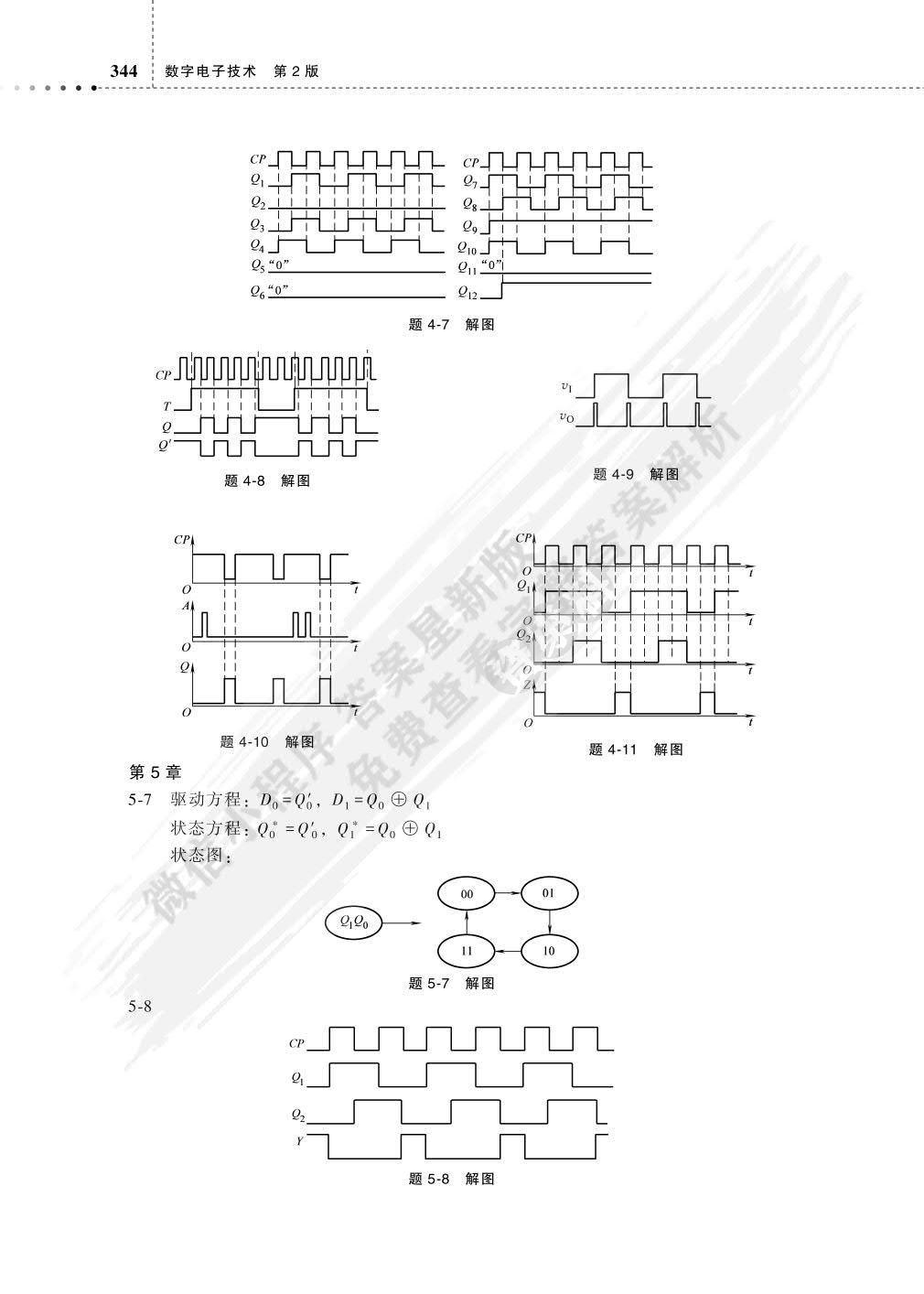 数字电子技术（第2版）