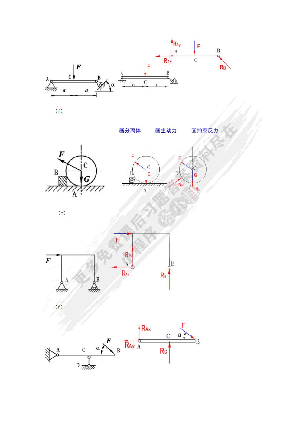工程力学（第七版）