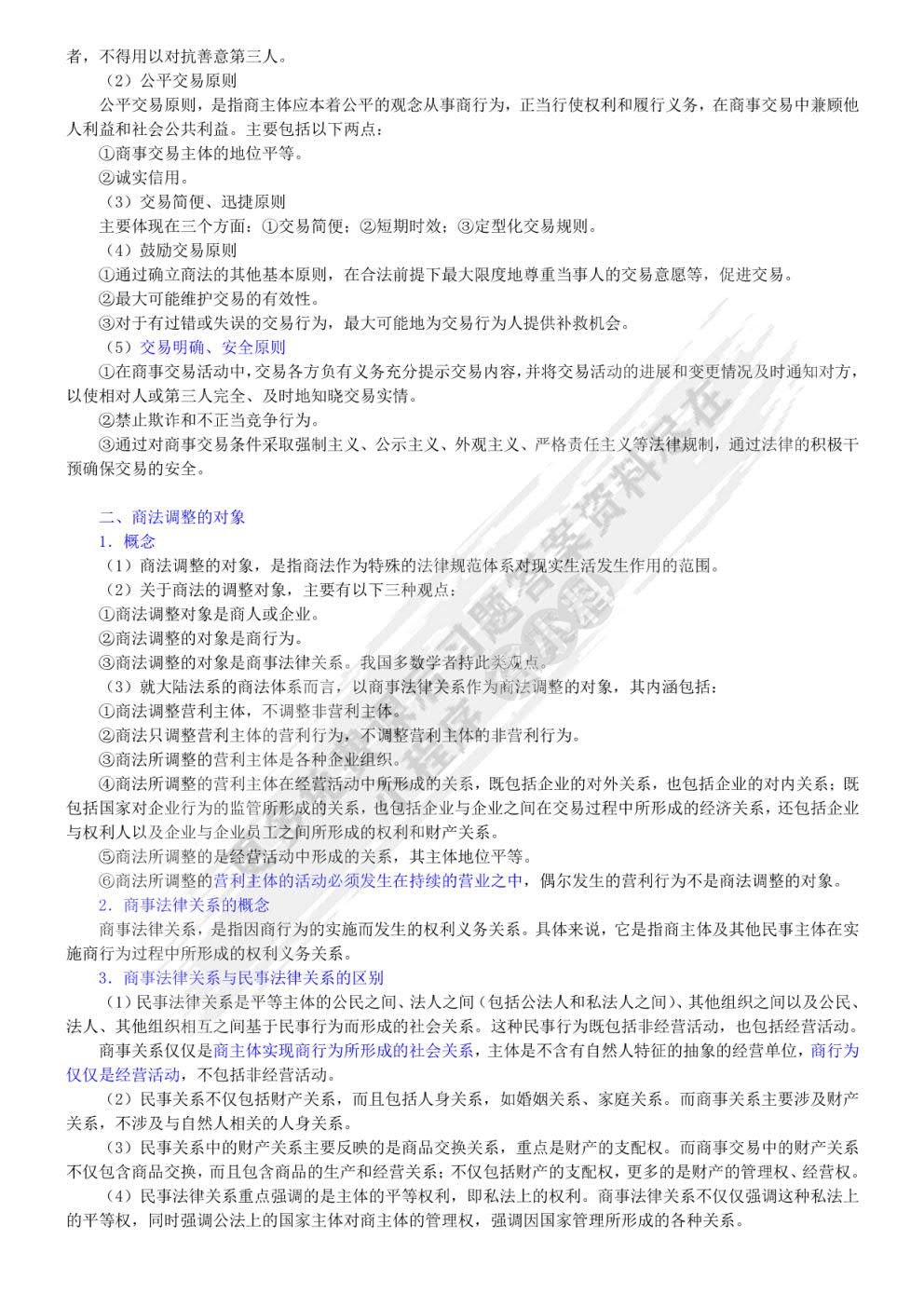 商法（第四版）