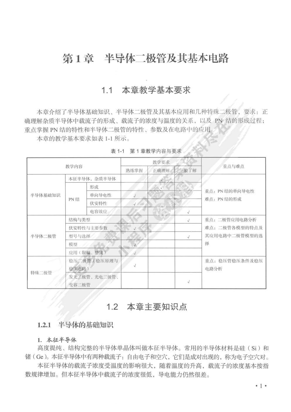 模拟电子技术基础（第2版）