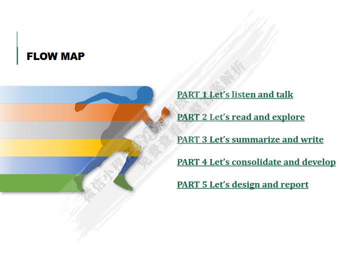 大学创新英语综合教程1
