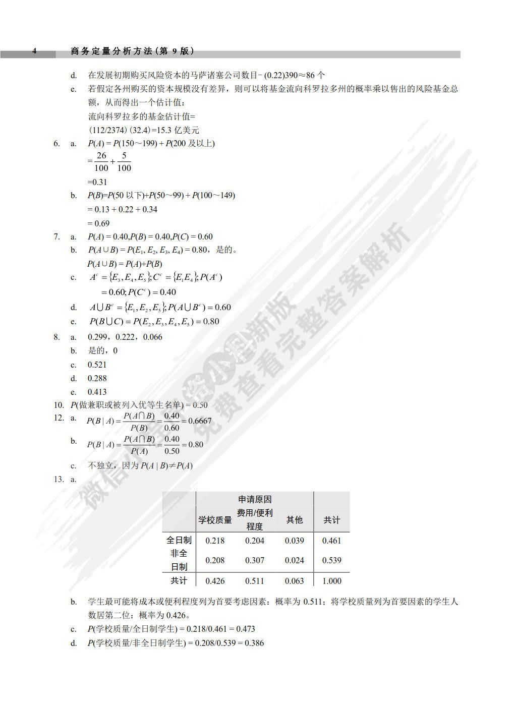 Research Methods for Business Students