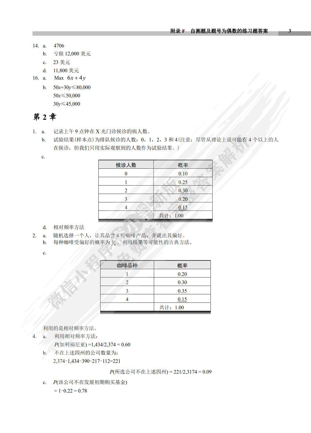 Research Methods for Business Students