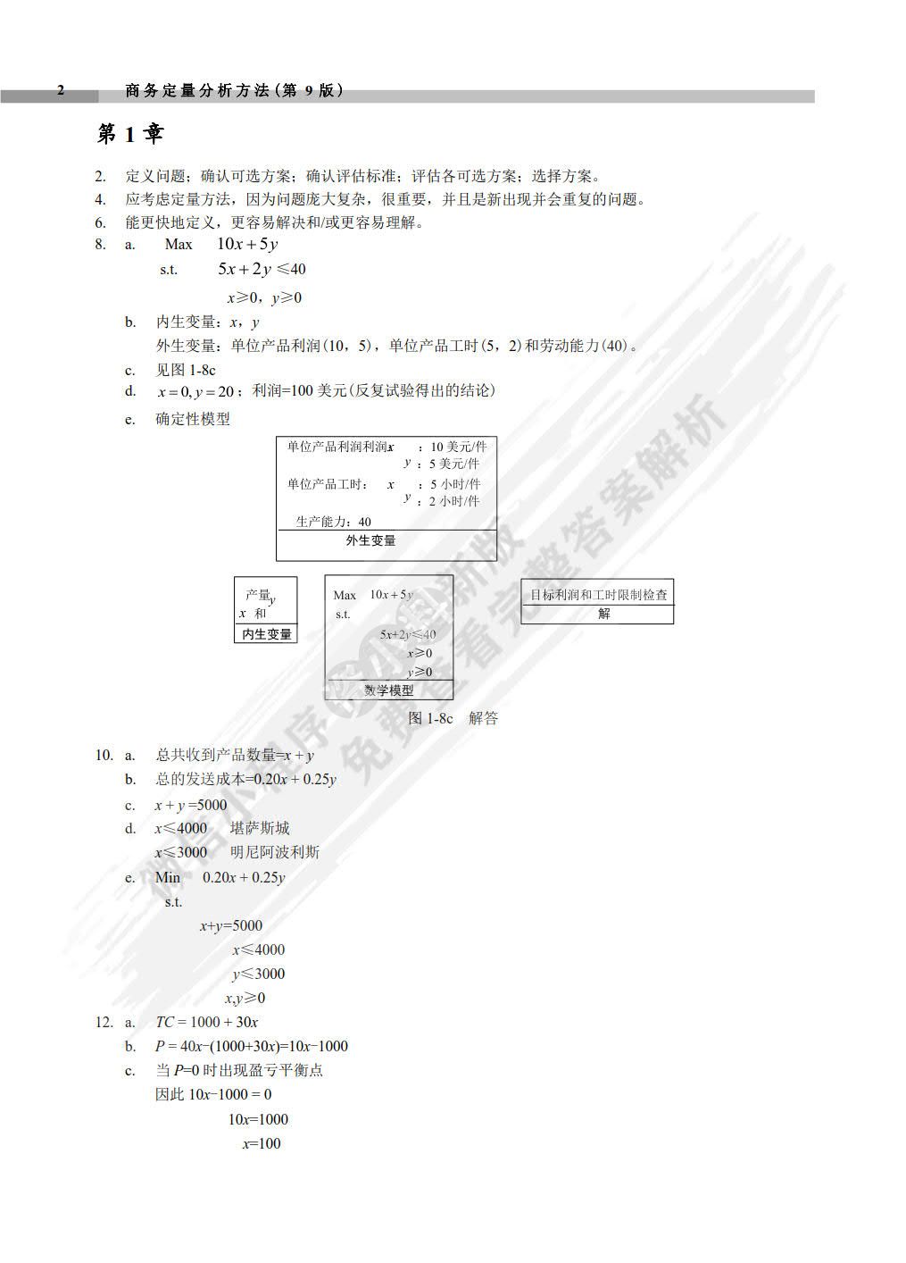 Research Methods for Business Students