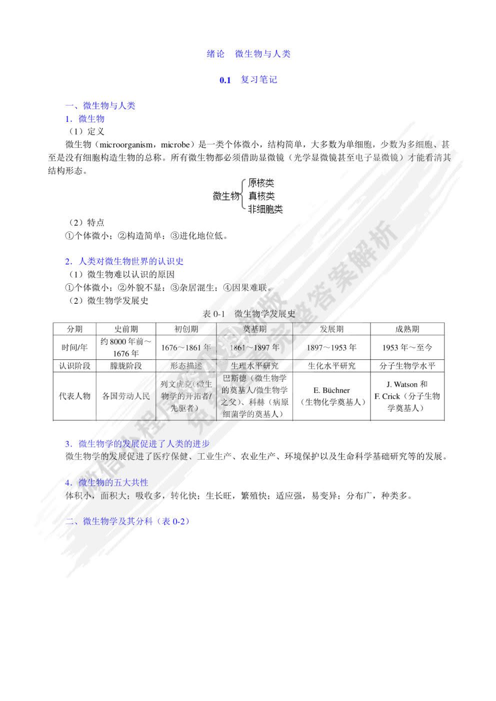 微生物学教程第三版