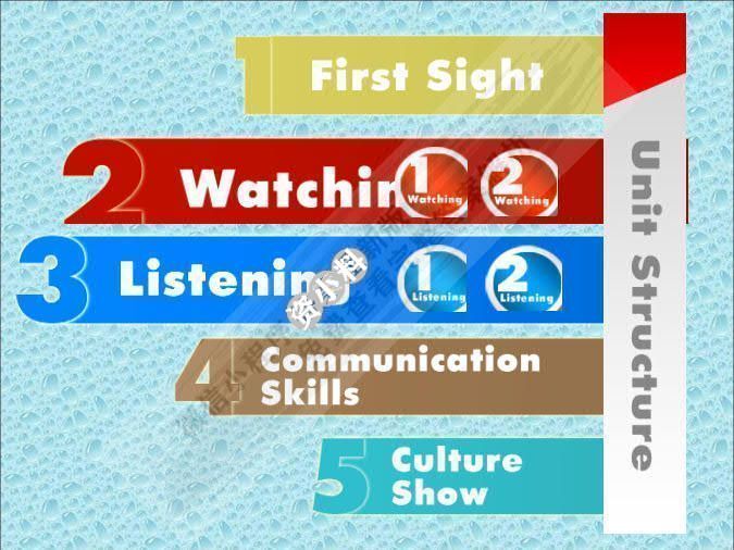 知行英语视听说教程2