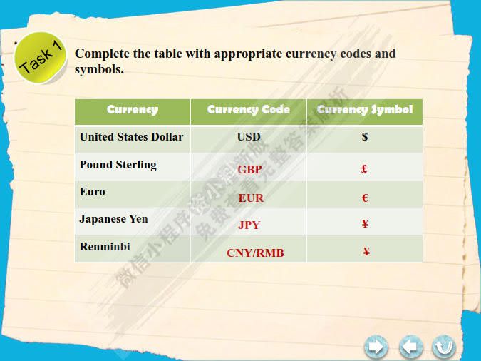 知行英语视听说教程2