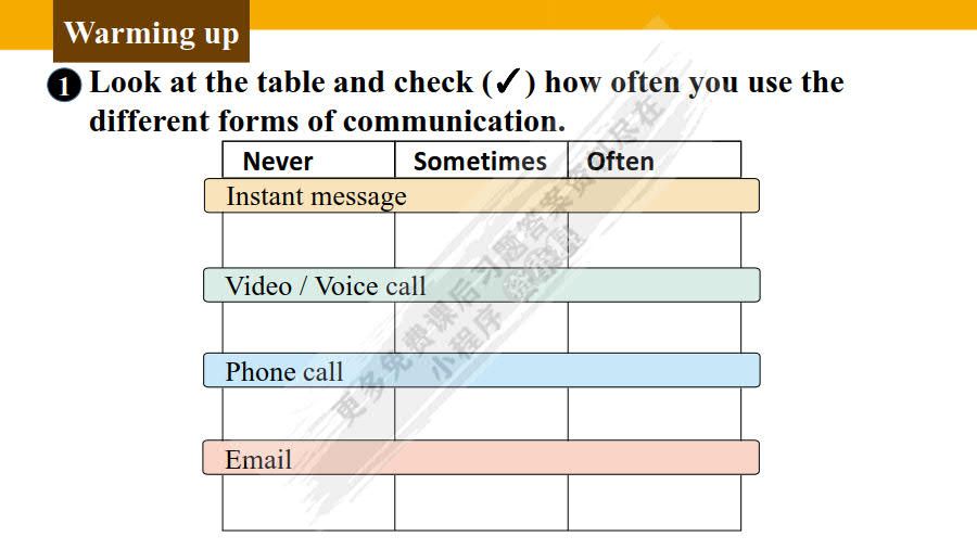 新未来大学英语 综合教程2