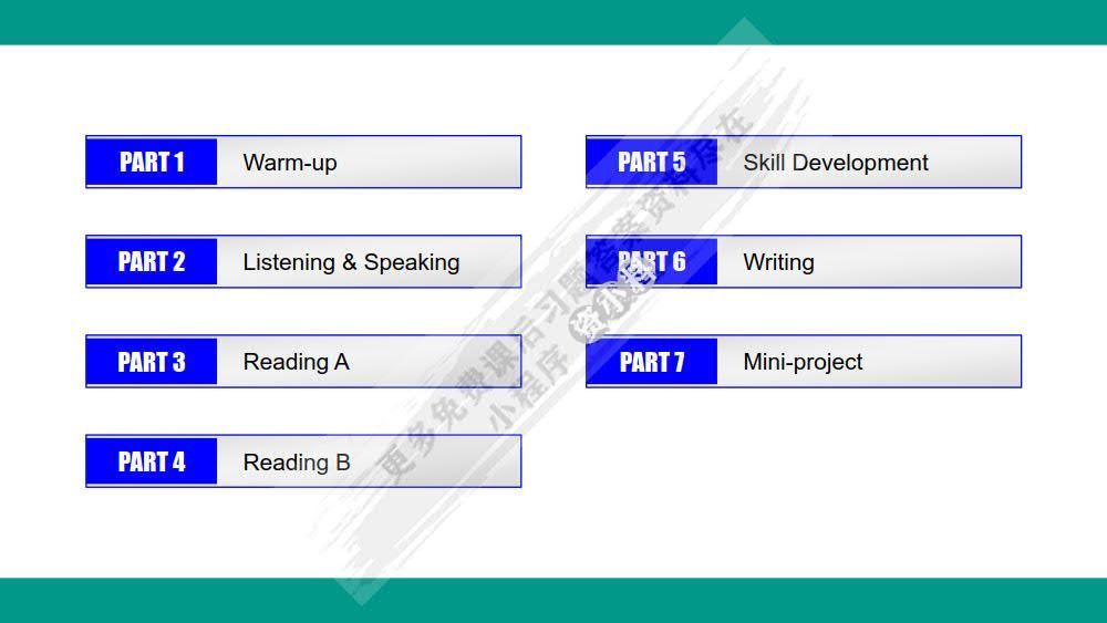 世纪英语综合教程II第七版）