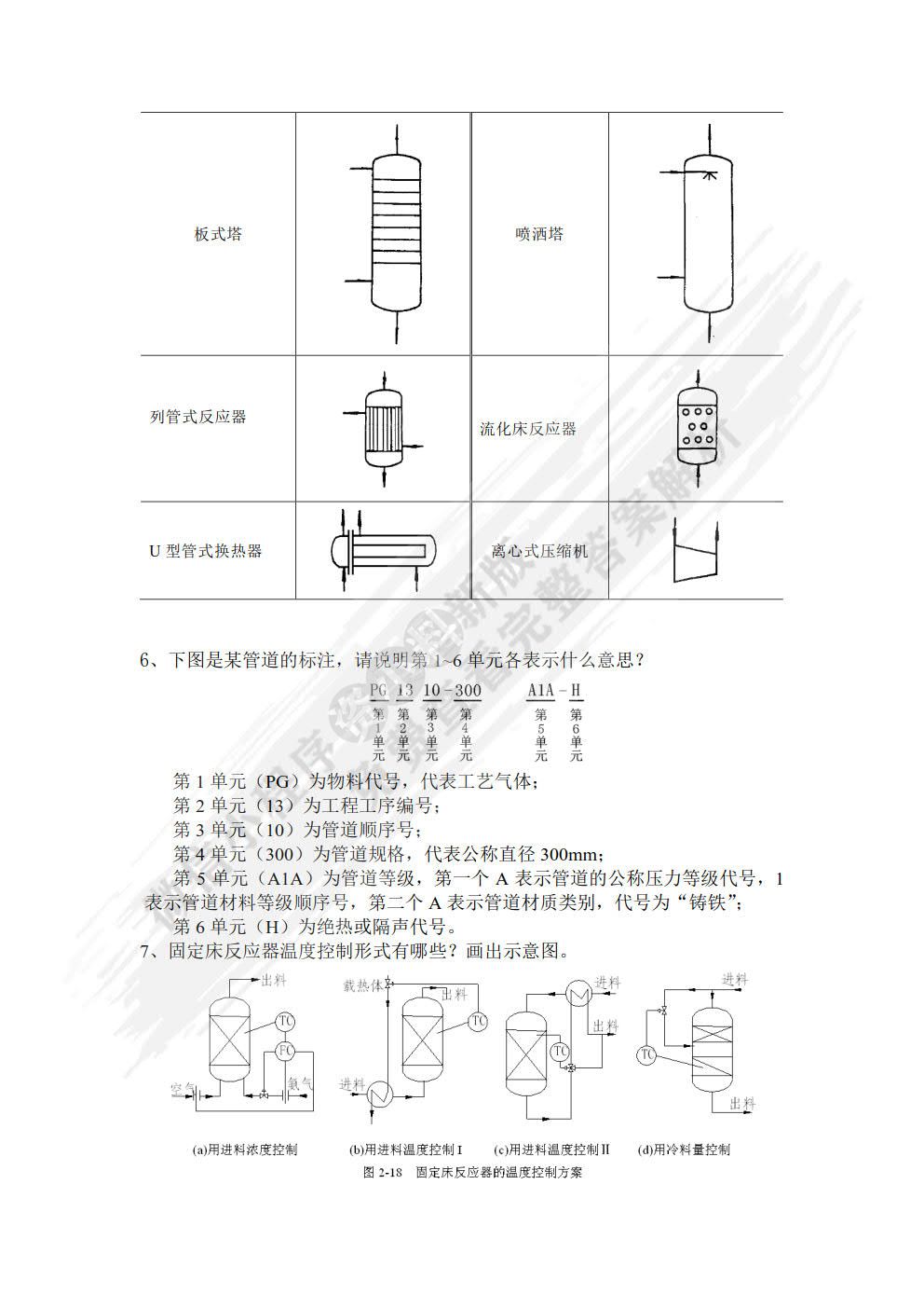 化工设计(梁志武)(第四版)