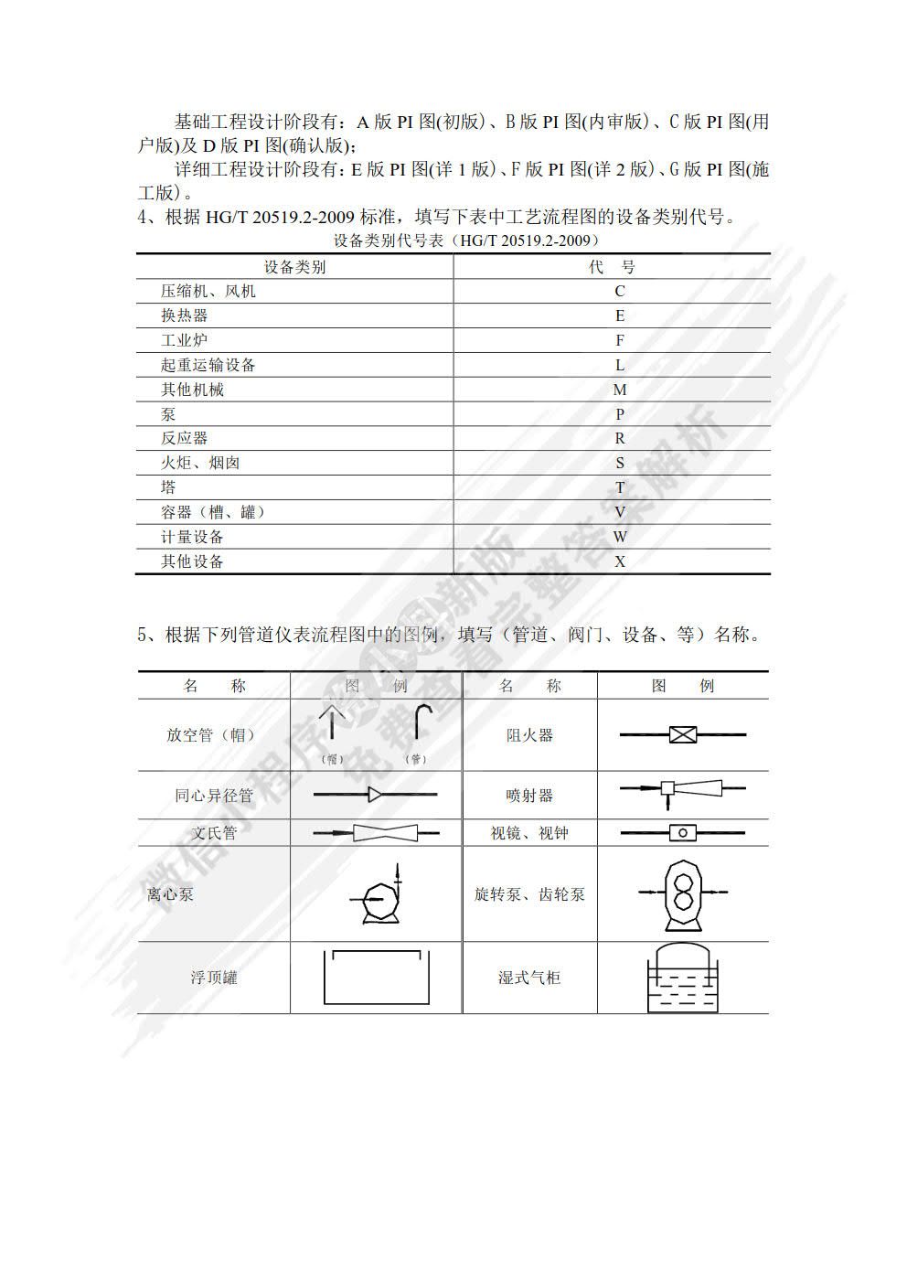 化工设计(梁志武)(第四版)