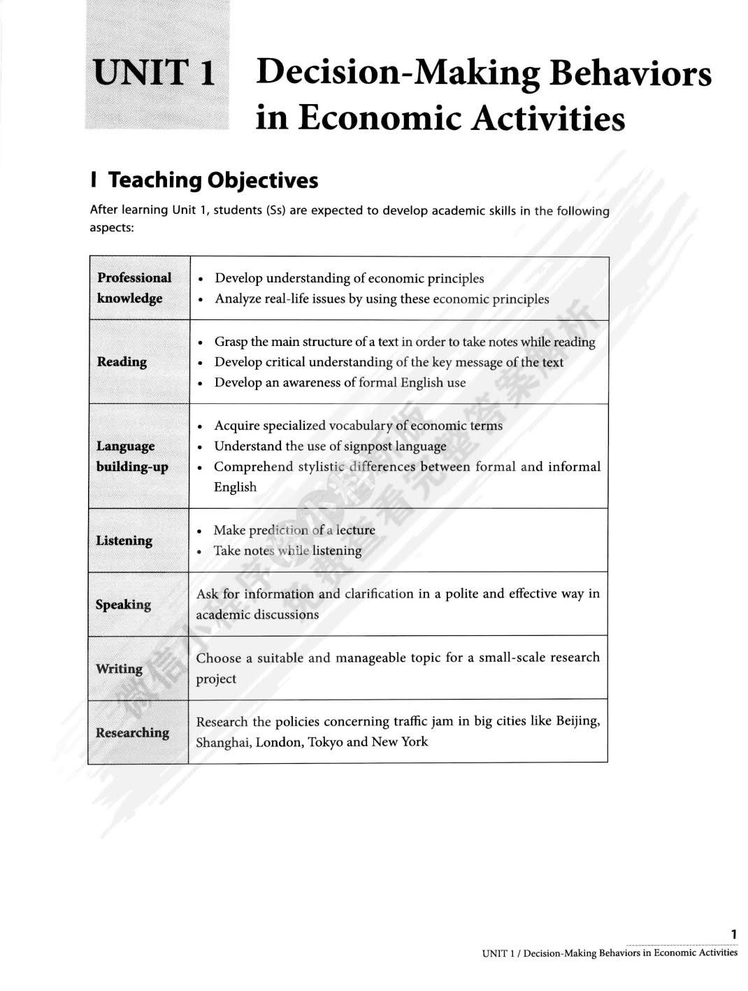 学术英语（社科）