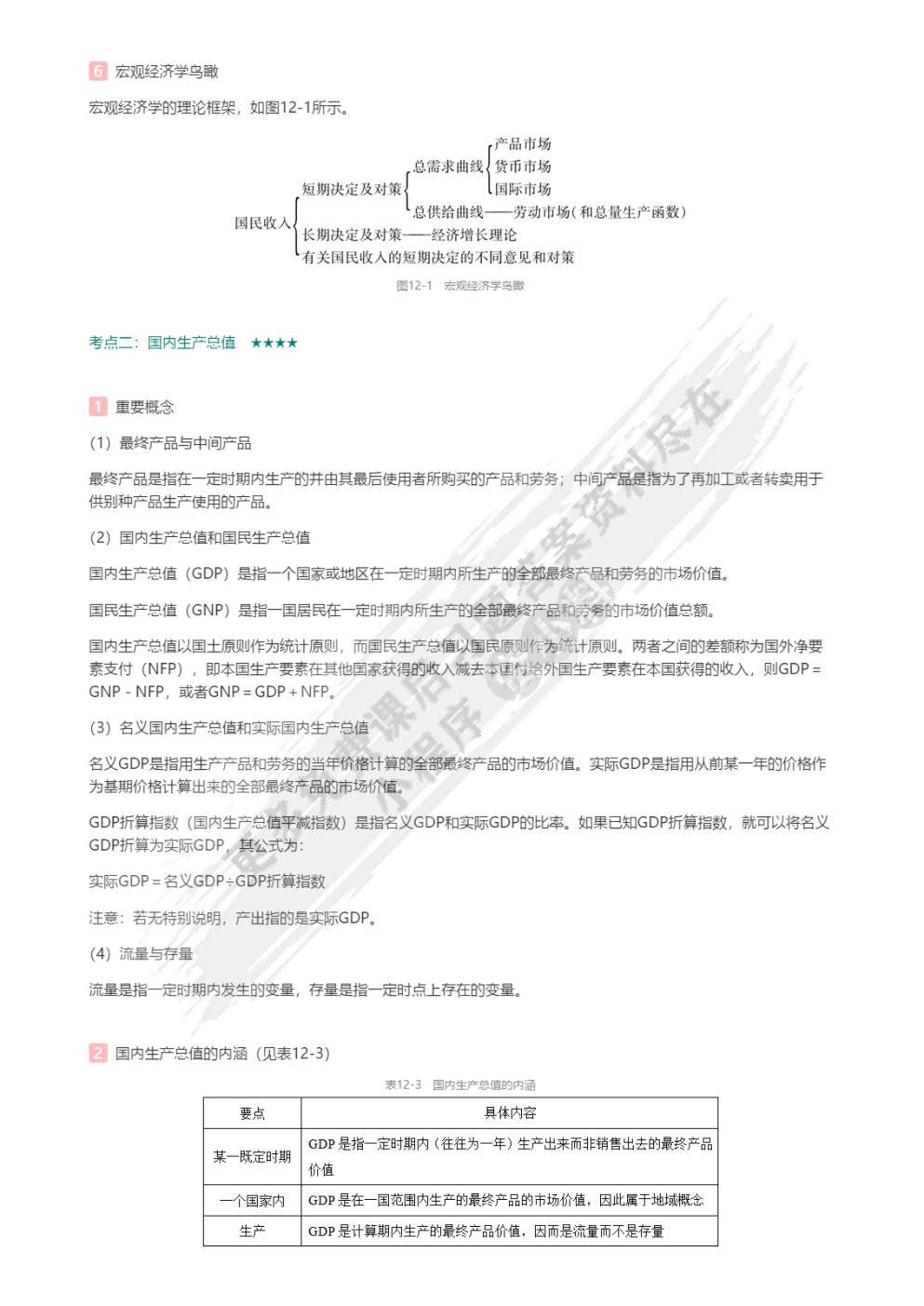西方经济学（宏观部分·第八版）