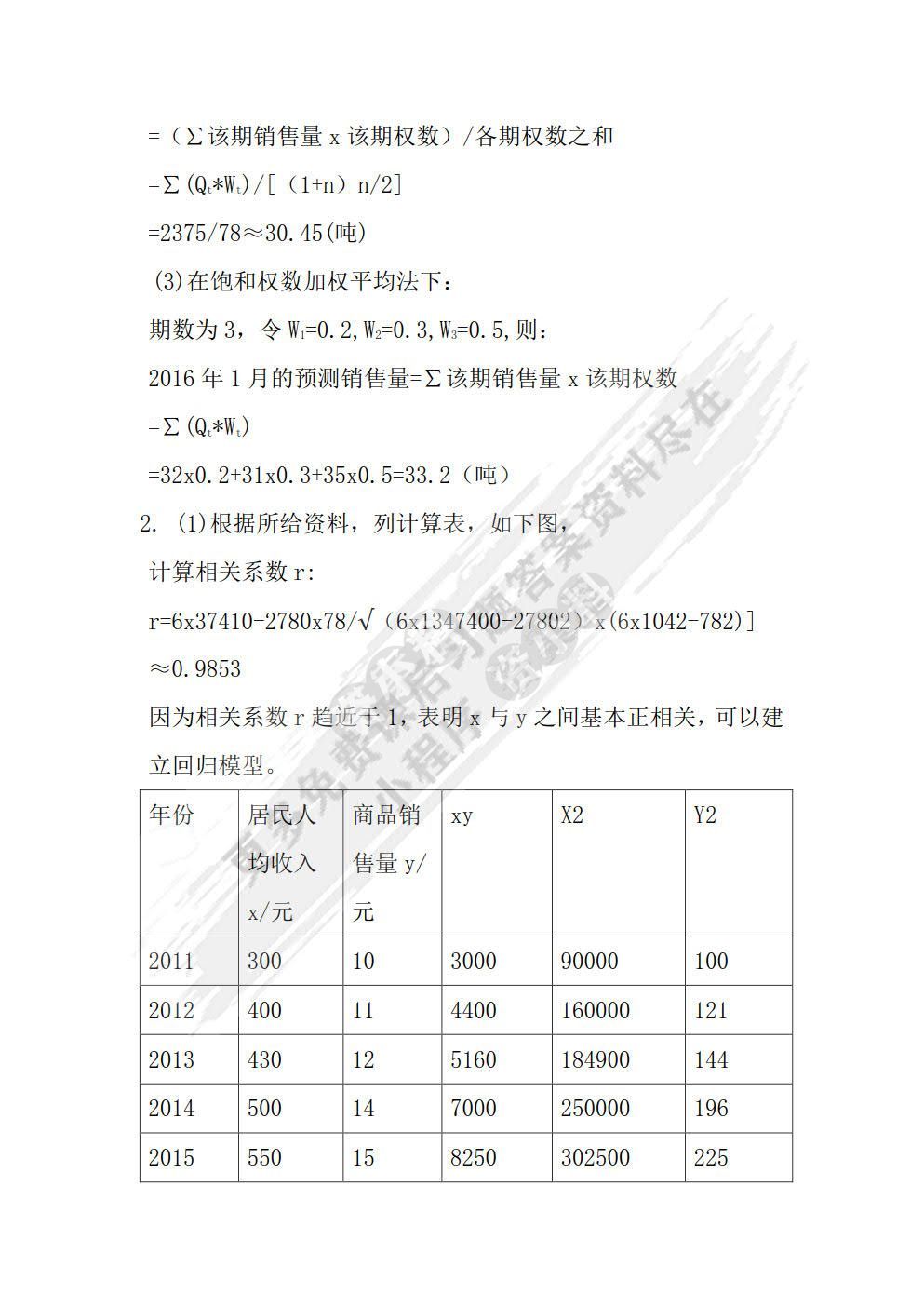 管理会计（第二版）