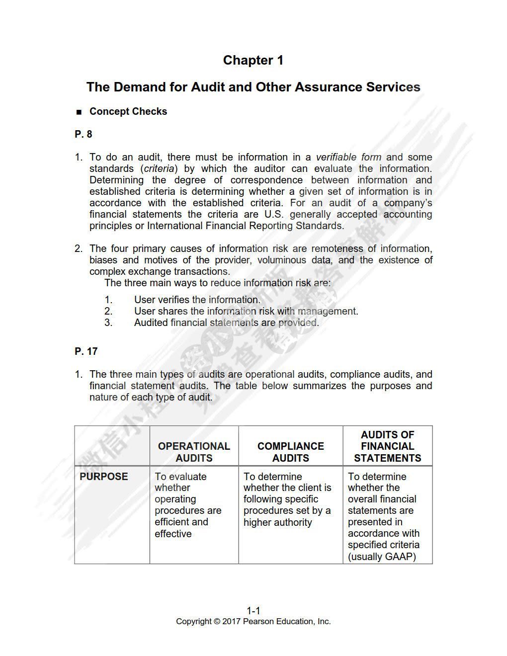 审计学：一种整合方法（英文版&middot;第16版）