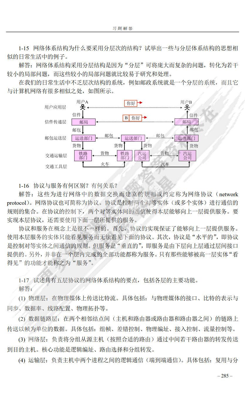 计算机网络教程 第6版 微课版