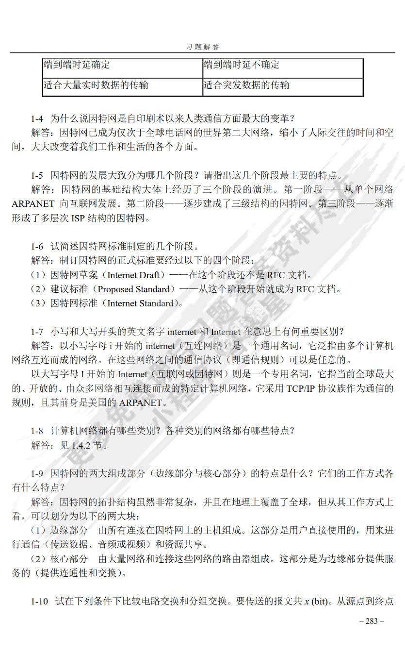 计算机网络教程 第6版 微课版