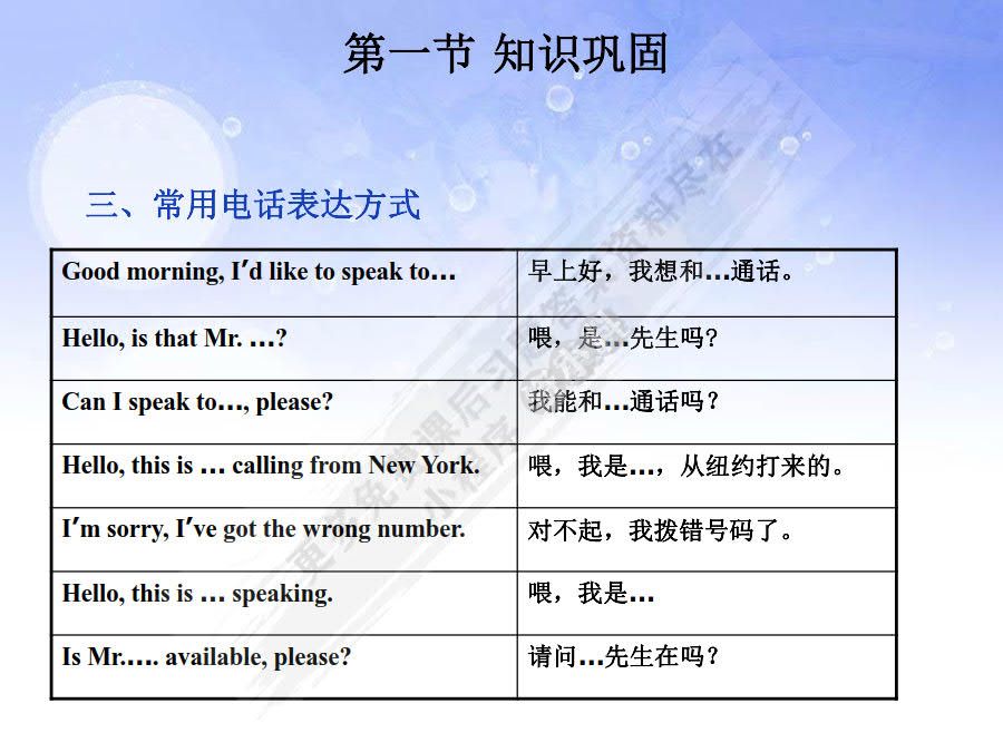 商务英语综合实训