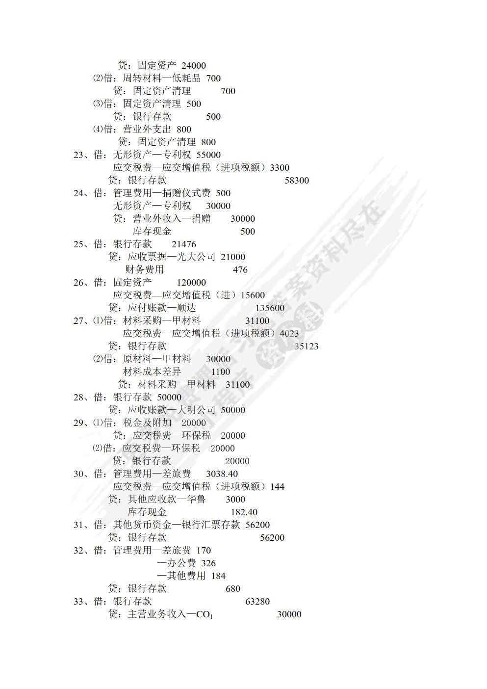 会计综合实训教程（第二版）