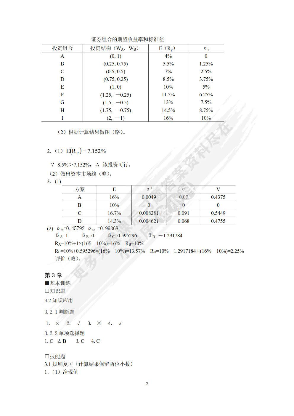 中级财务管理(第四版)